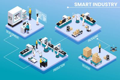回轉驅動在工業(yè)自動化設備領域的應用前景分析 回轉驅動在工業(yè)自動化設備領域的應用前景分析